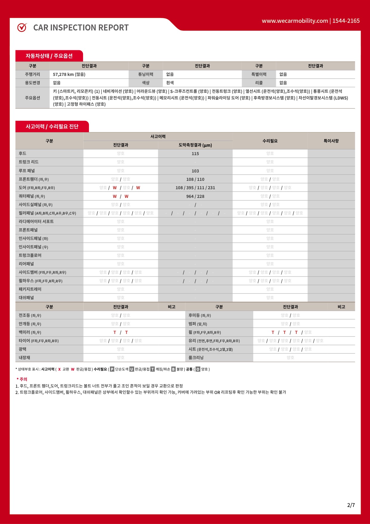 국문진단보고서 샘플